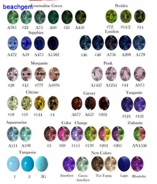 Nano sital stone color chart